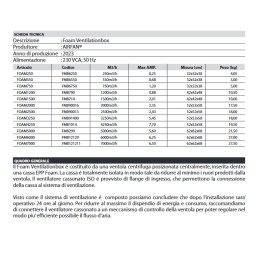 Airfan_Foambox_caratteristiche2